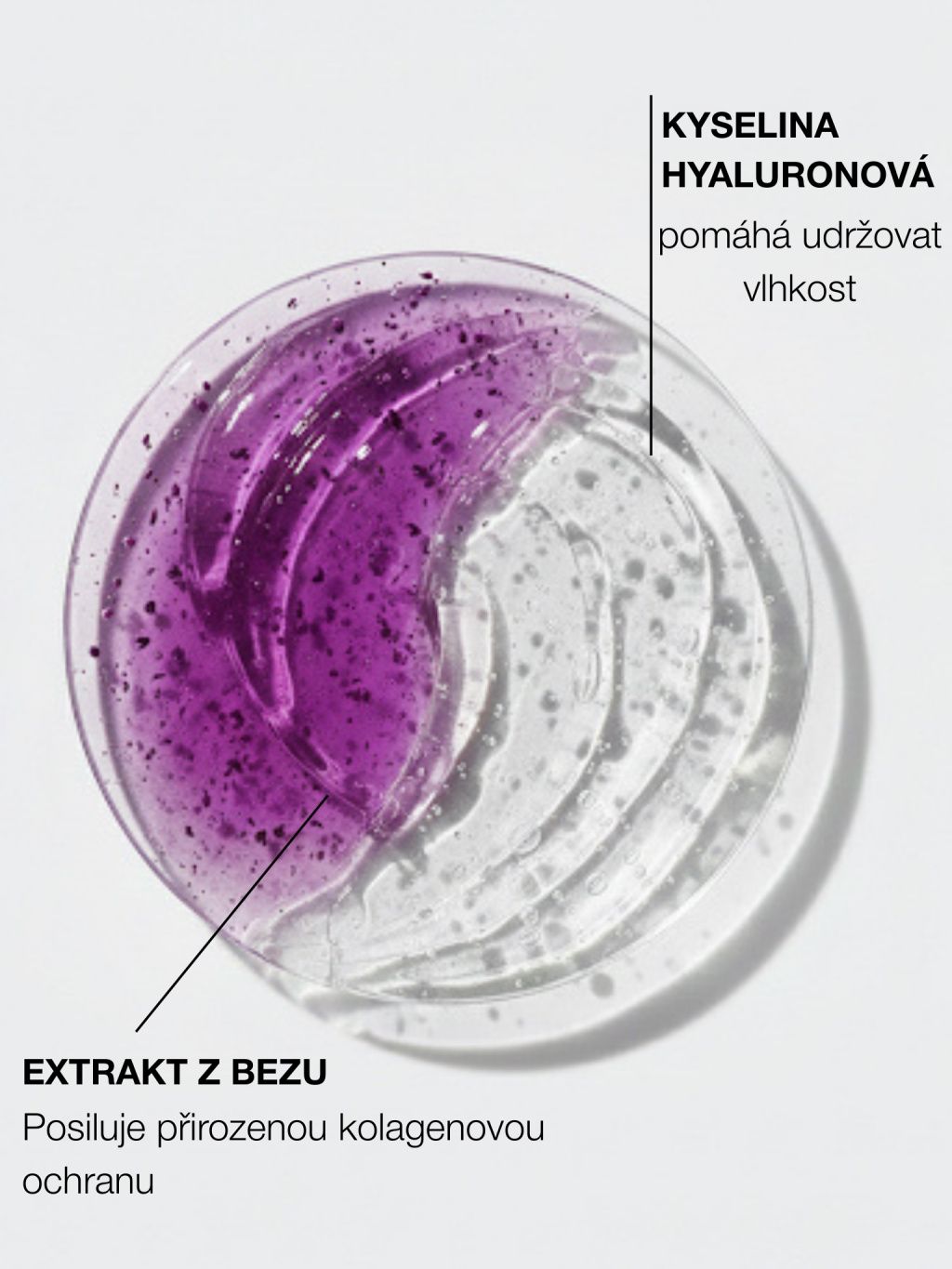 Collagen Boost Serum – hlavní složky